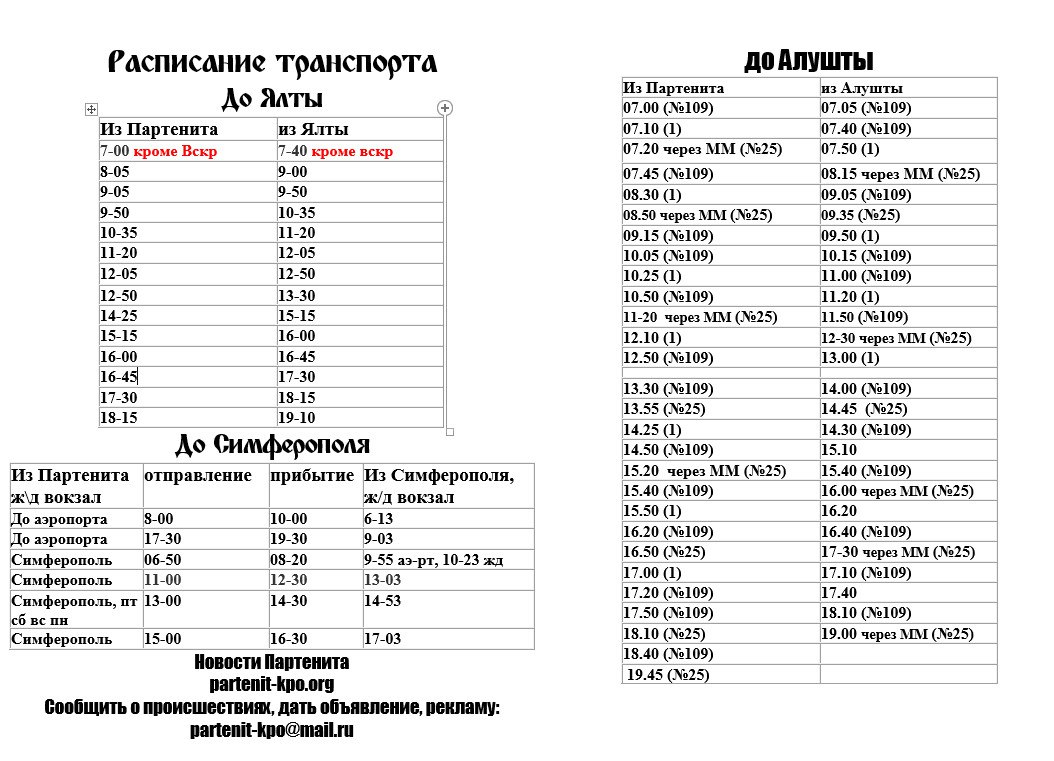 Расписание симферополь мелитополь